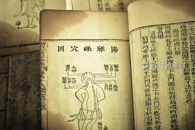 Old medicine book from Qing Dynasty